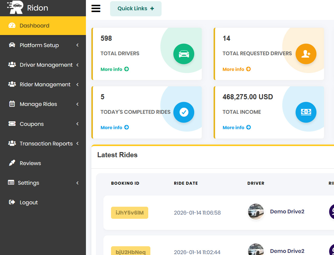 RideOn Admin Dashboard