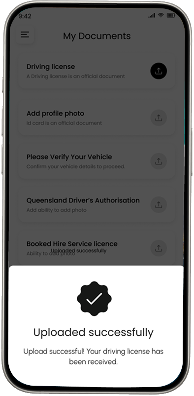 Showcase Key Features