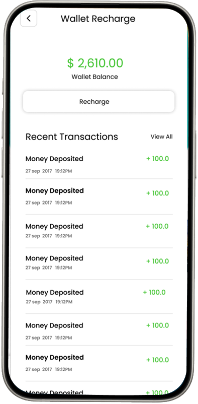 Showcase Key Features