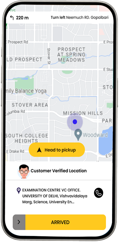 Showcase Key Features